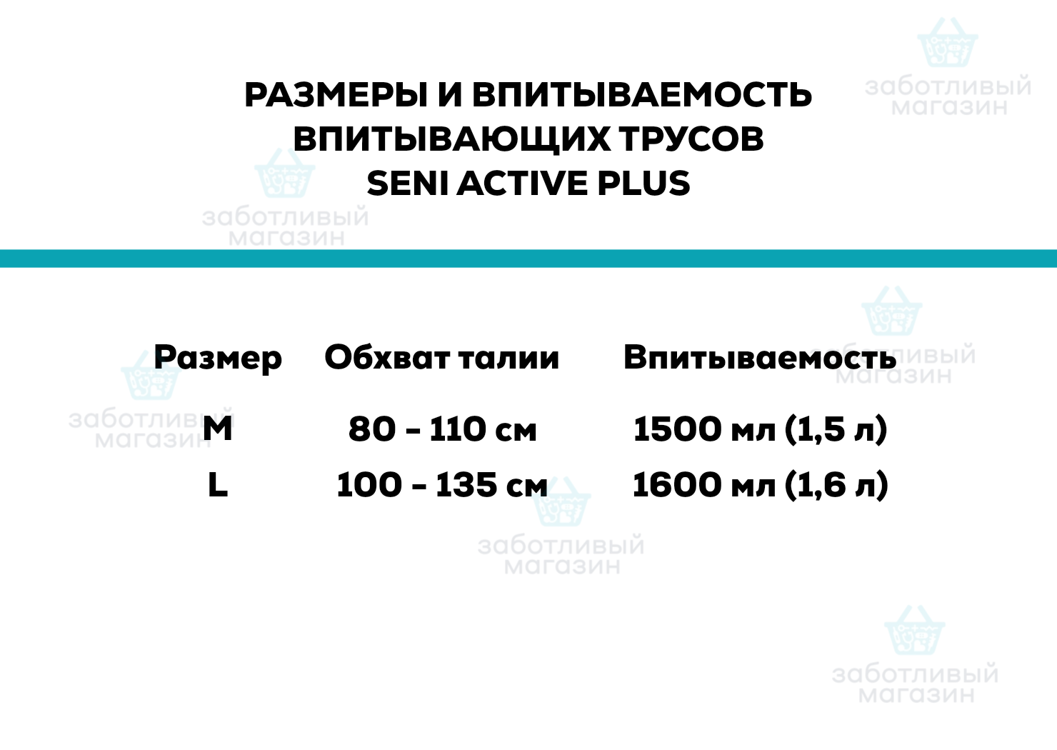 Впитывающие трусы для взрослых | Seni Active PLUS | 10 шт. - купить в  Москве (цены, описание)