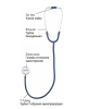 Стетоскоп профессиональный одноголовочный | ST 71