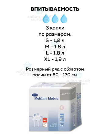 Впитывающие трусы при недержании | MoliCare Mobile