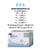 Воздухопроницаемые подгузники | MoliCare Premium Extra Soft | 30 шт