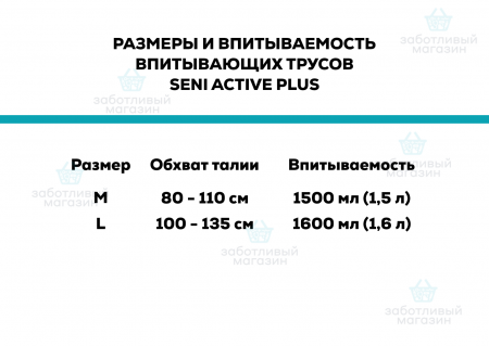 Впитывающие трусы для взрослых | Seni Active PLUS | 10 шт.