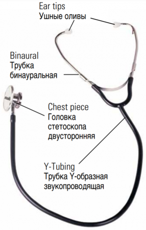 Стетоскоп профессиональный двухголовочный | ST 72