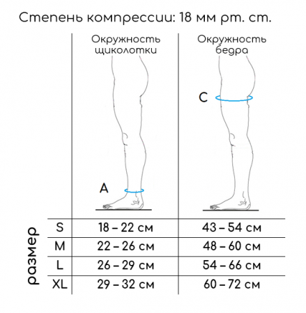 Компрессионные чулки госпитальные белые | 1 класс компрессии | VENOTEKS Hospital THROMBO18 1A210