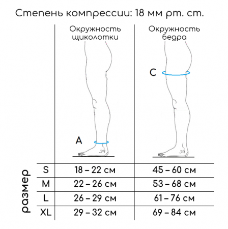 Компрессионные чулки госпитальные на широкое бедро | 1 кл. ком | VENOTEKS Hospital THROMBO18 1A212