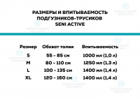 Впитывающие трусы для взрослых | Seni Active | 10 шт.