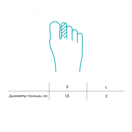 Защитное кольцо на пальцы ног | ORTMANN Todes | S | 1,5 см диаметр