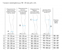 Колготки компрессионные для беременных 1класс компр. 18-21мм рт.ст. | ERGOFORMA