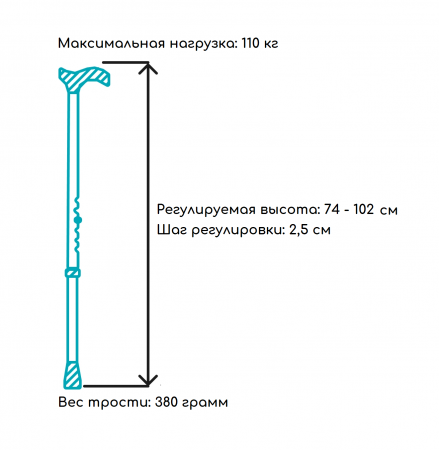 Трость опорная регулируемая по высоте с УПС и деревянной ручкой | BRONIGEN BOC-200
