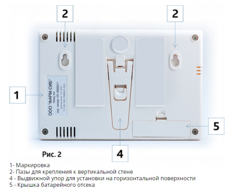 Гигрометр Фармацевт | ТМФЦ-101 комплектация 1