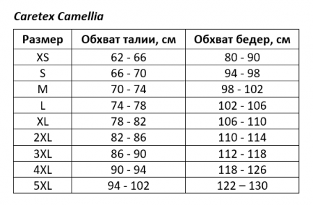 Женские многоразовые впитывающие трусы | Caretex Camellia