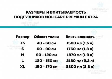 Подгузники взрослые | MoliCare Premium Extra Soft | XL 14 шт