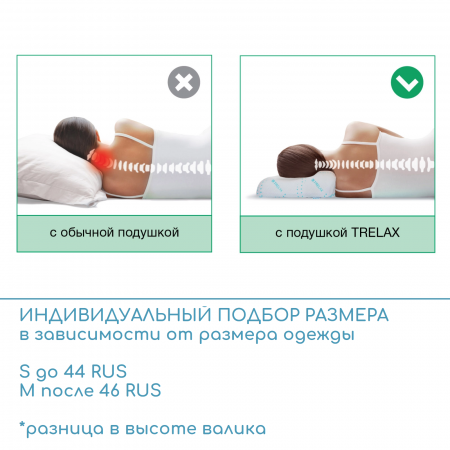 Подушка ортопедическая для сна на боку или спине | TRELAX Sola П30